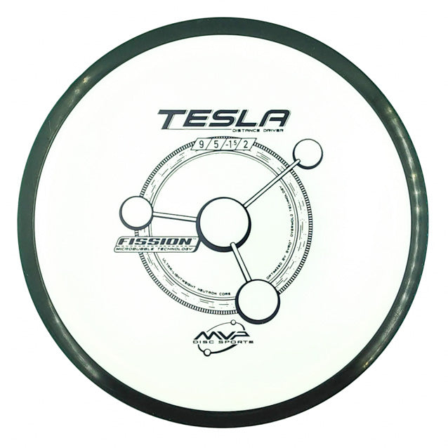 MVP Tesla