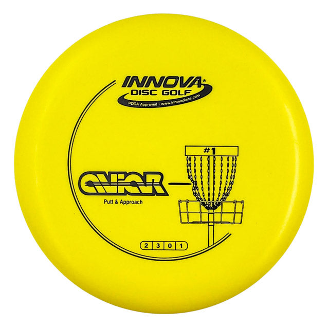 Innova Aviar