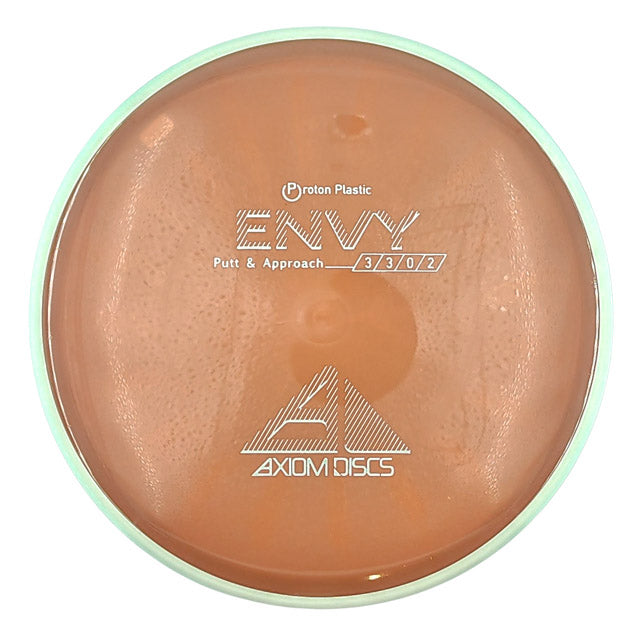 Axiom Envy