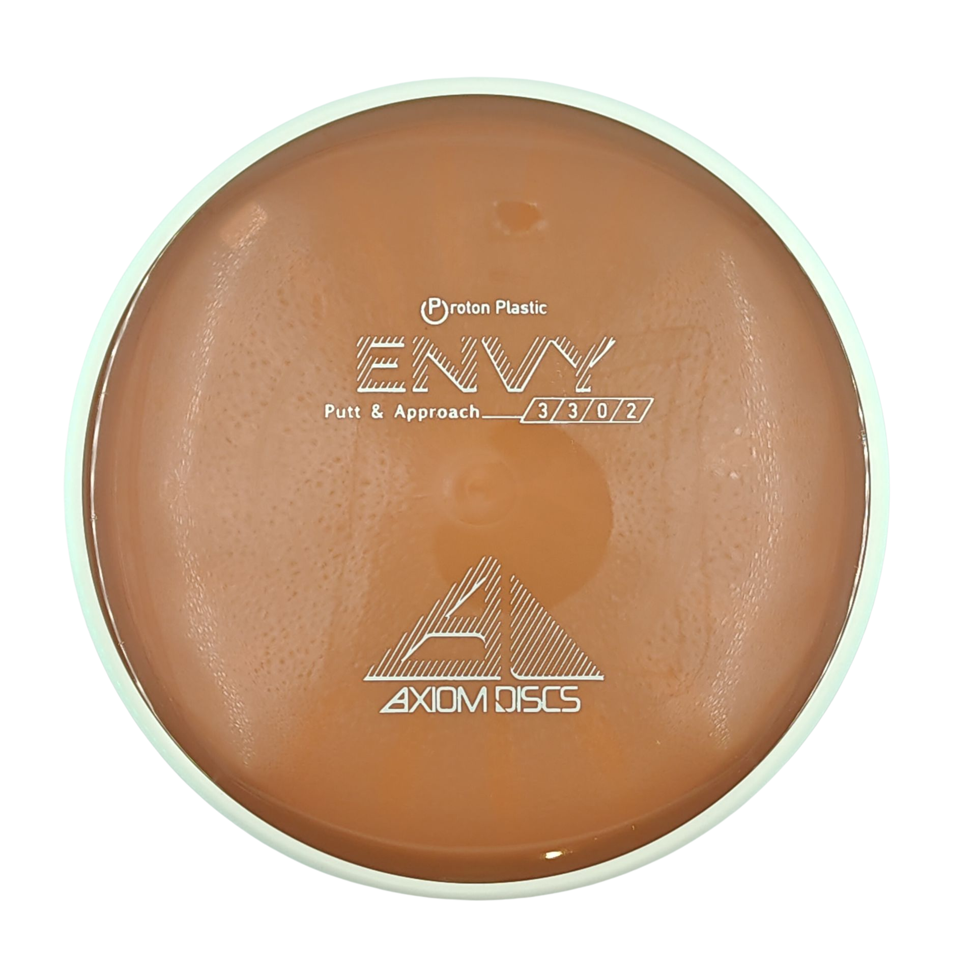 Axiom Envy