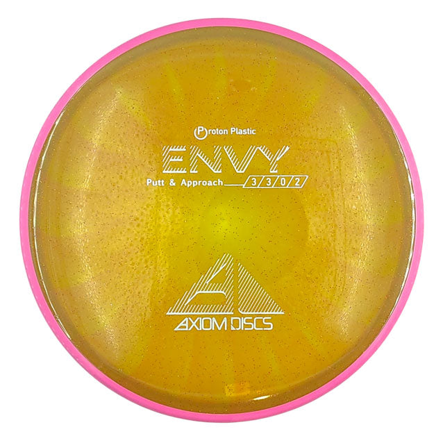 Axiom Envy