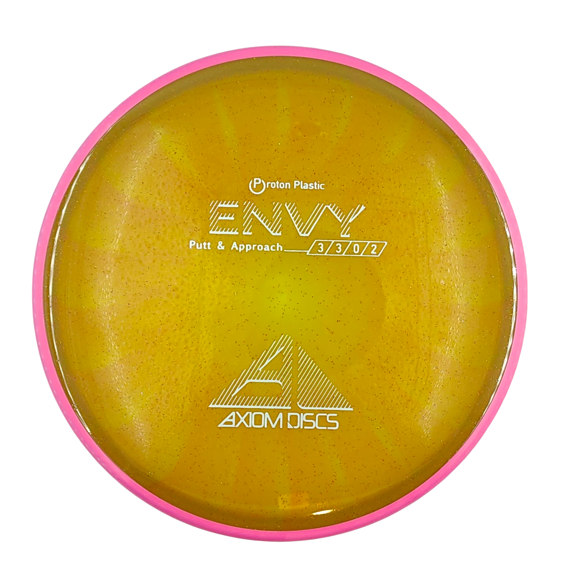 Axiom Envy