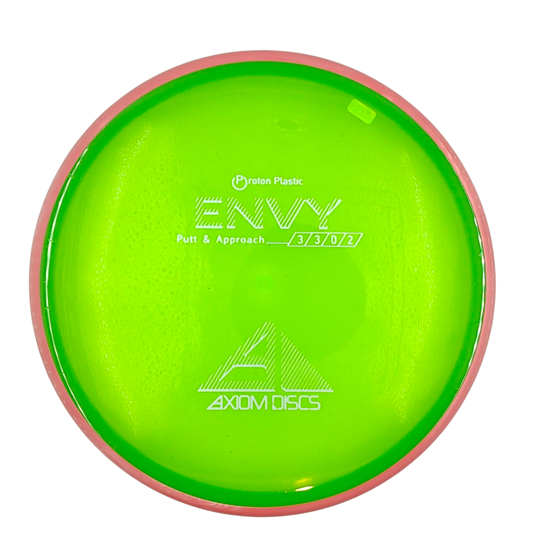 Axiom Envy