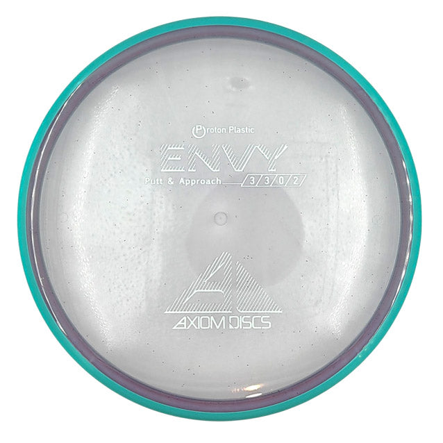 Axiom Envy