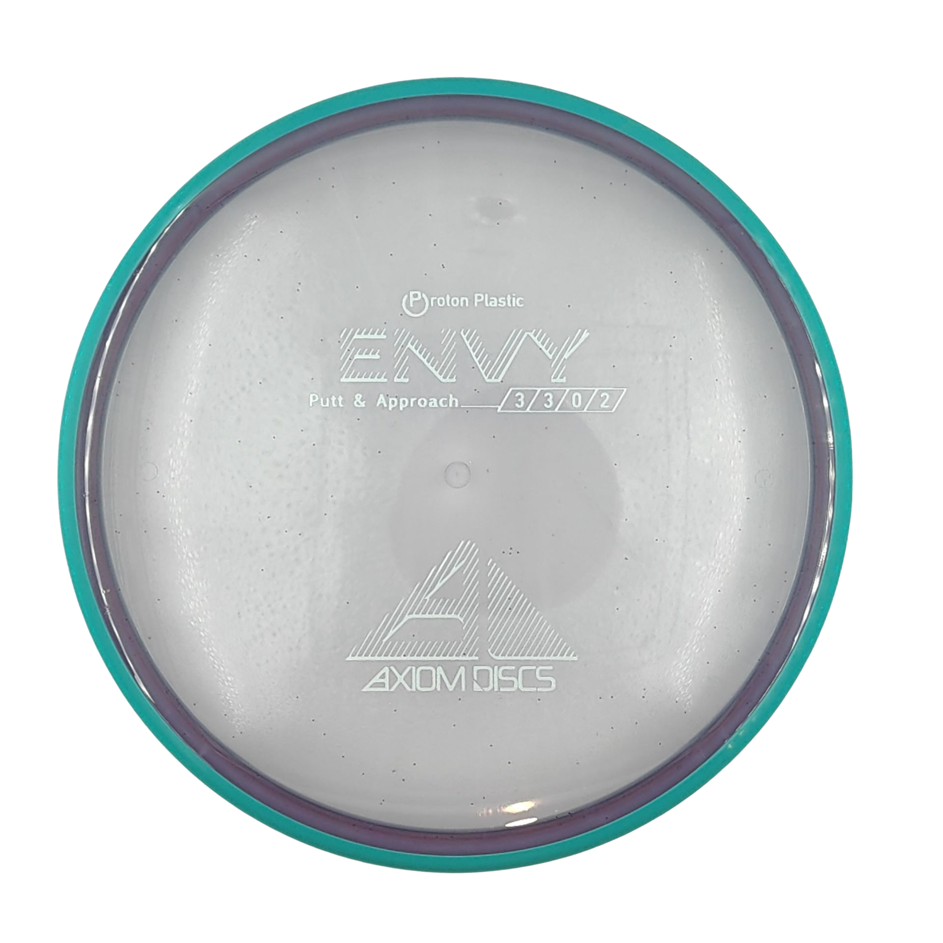 Axiom Envy