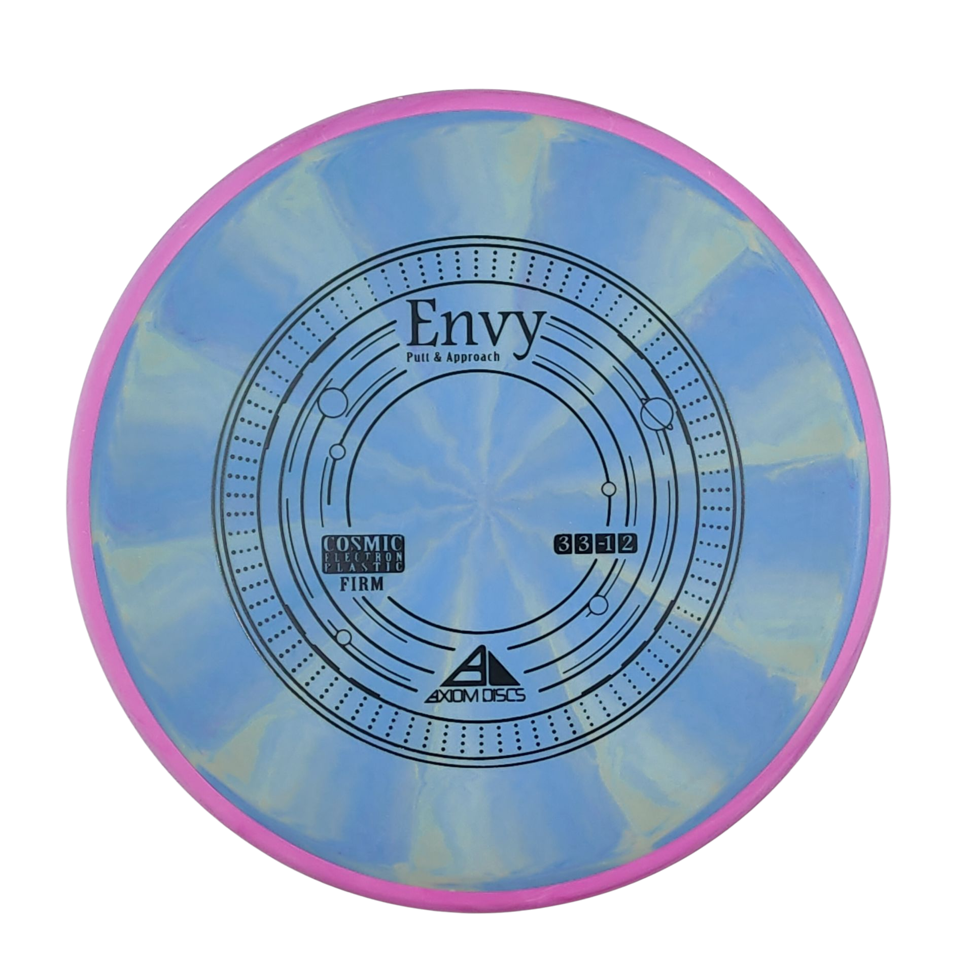 Axiom Envy