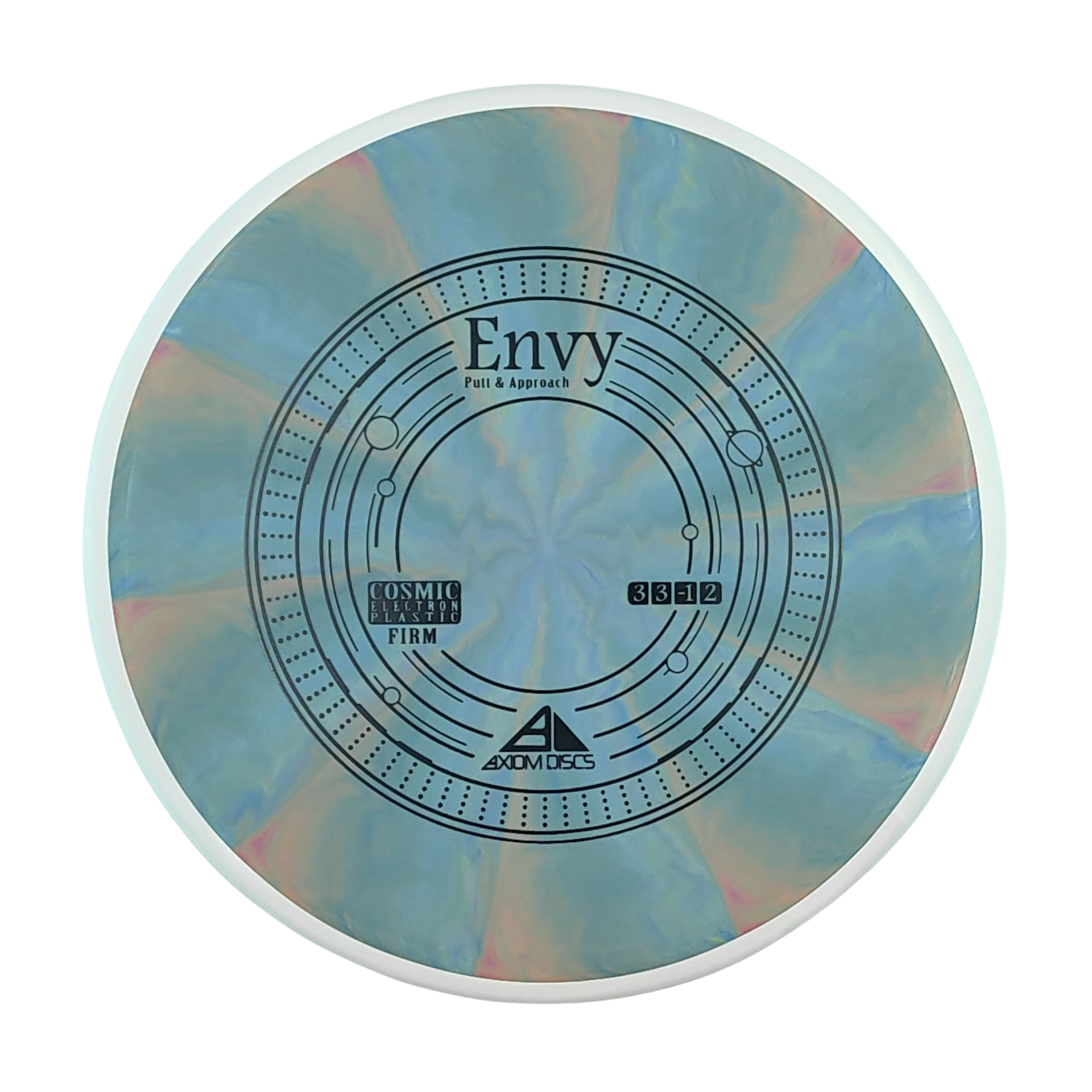 Axiom Envy