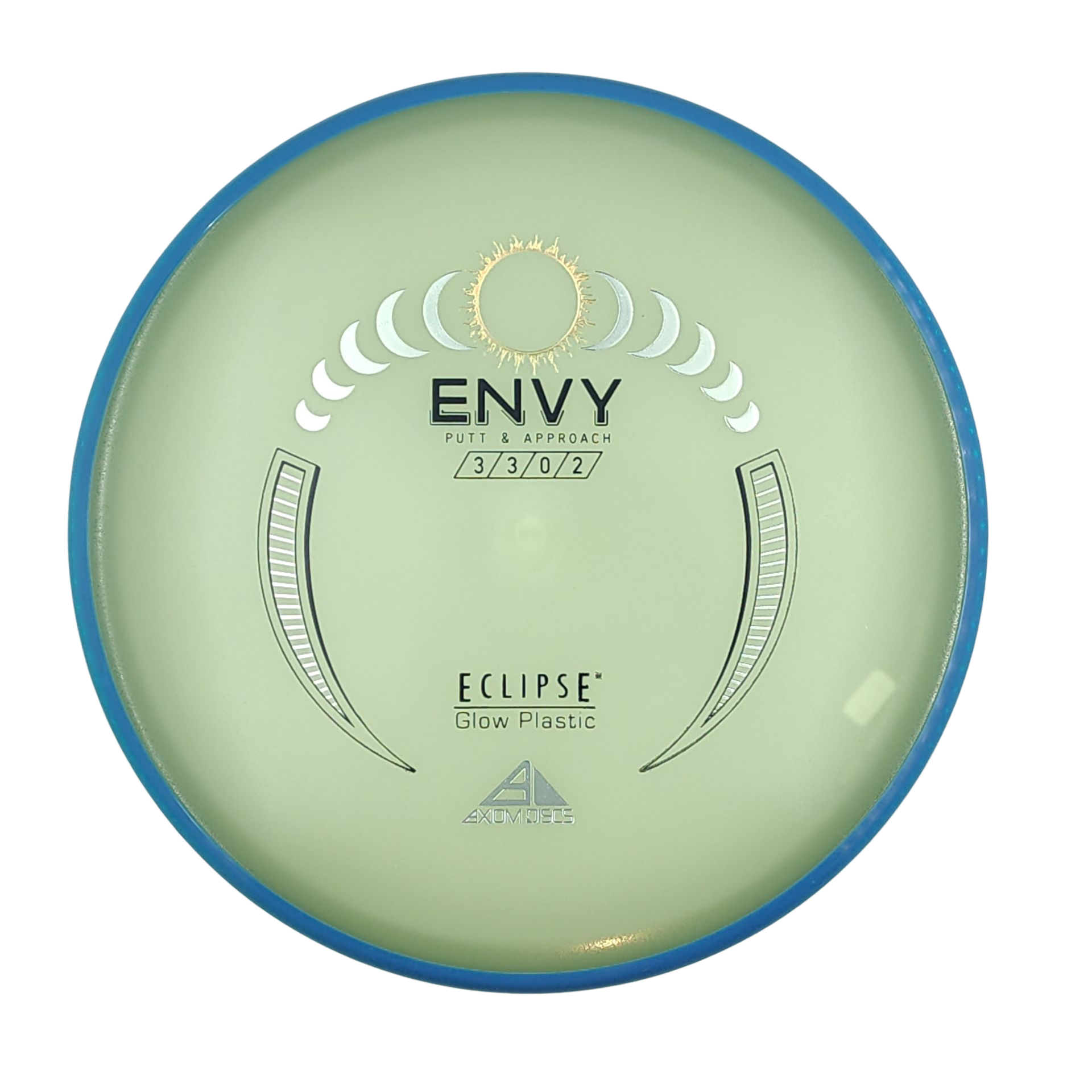 Axiom Envy