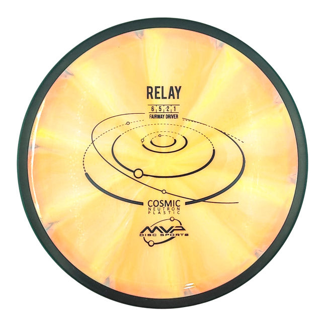 MVP Relay