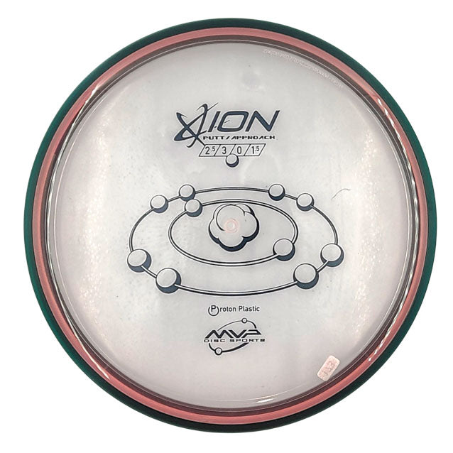 MVP Ion