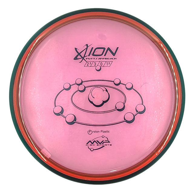 MVP Ion