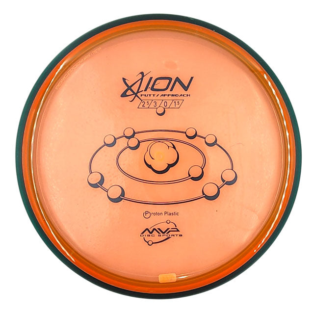 MVP Ion