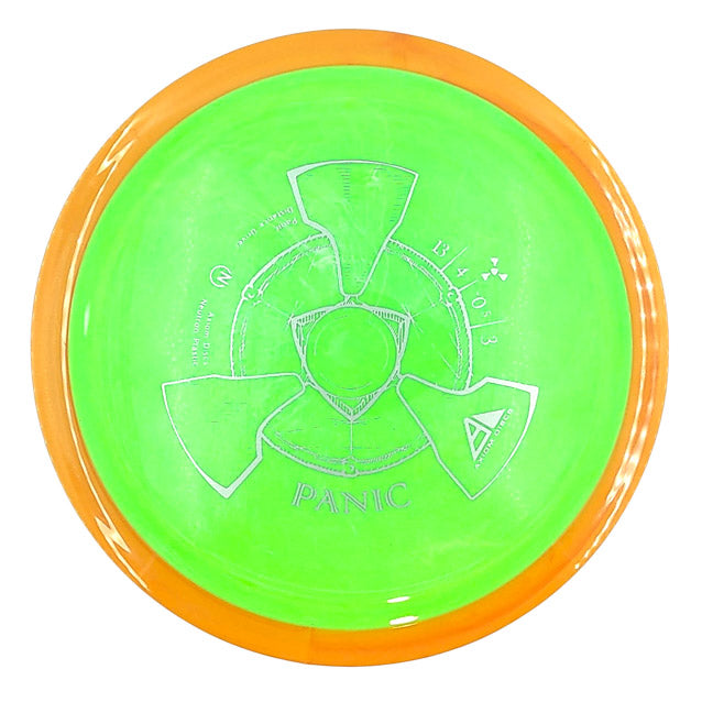 Axiom Panic