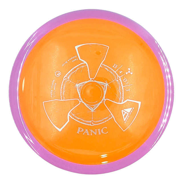 Axiom Panic