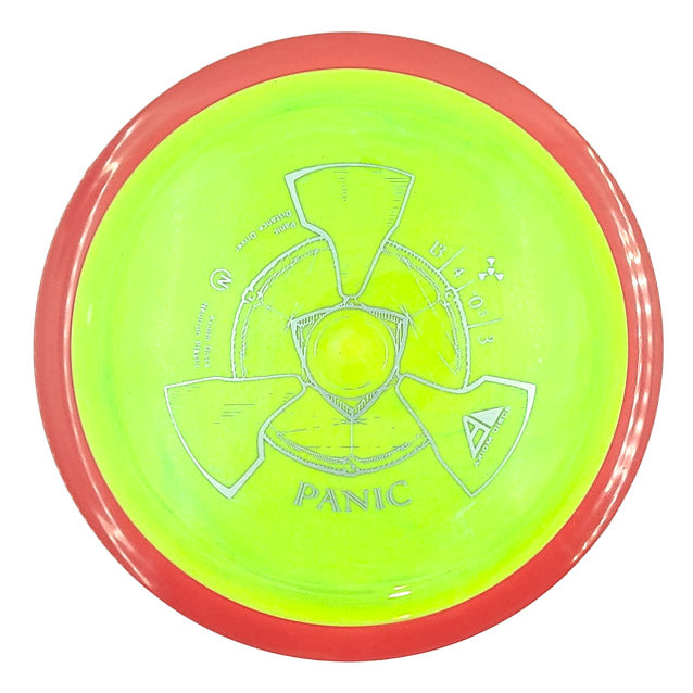 Axiom Panic