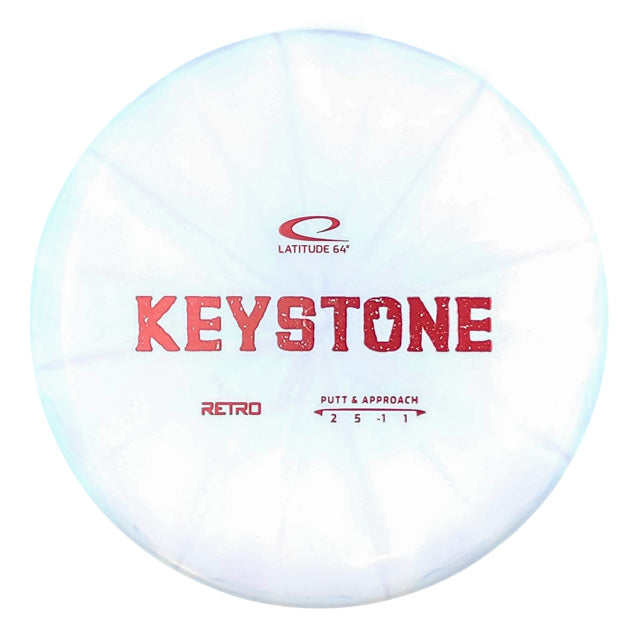 Latitude 64 Keystone
