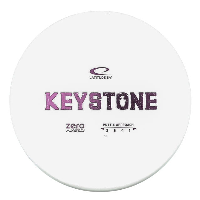 Latitude 64 Keystone