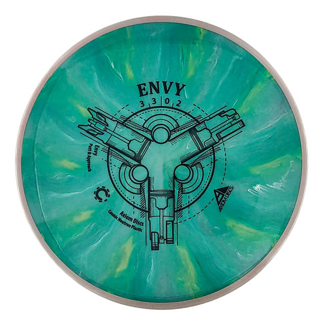 Axiom Envy