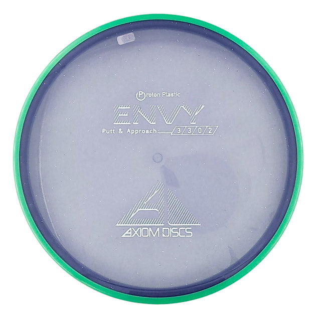 Axiom Envy