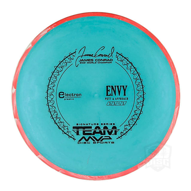 Axiom Envy