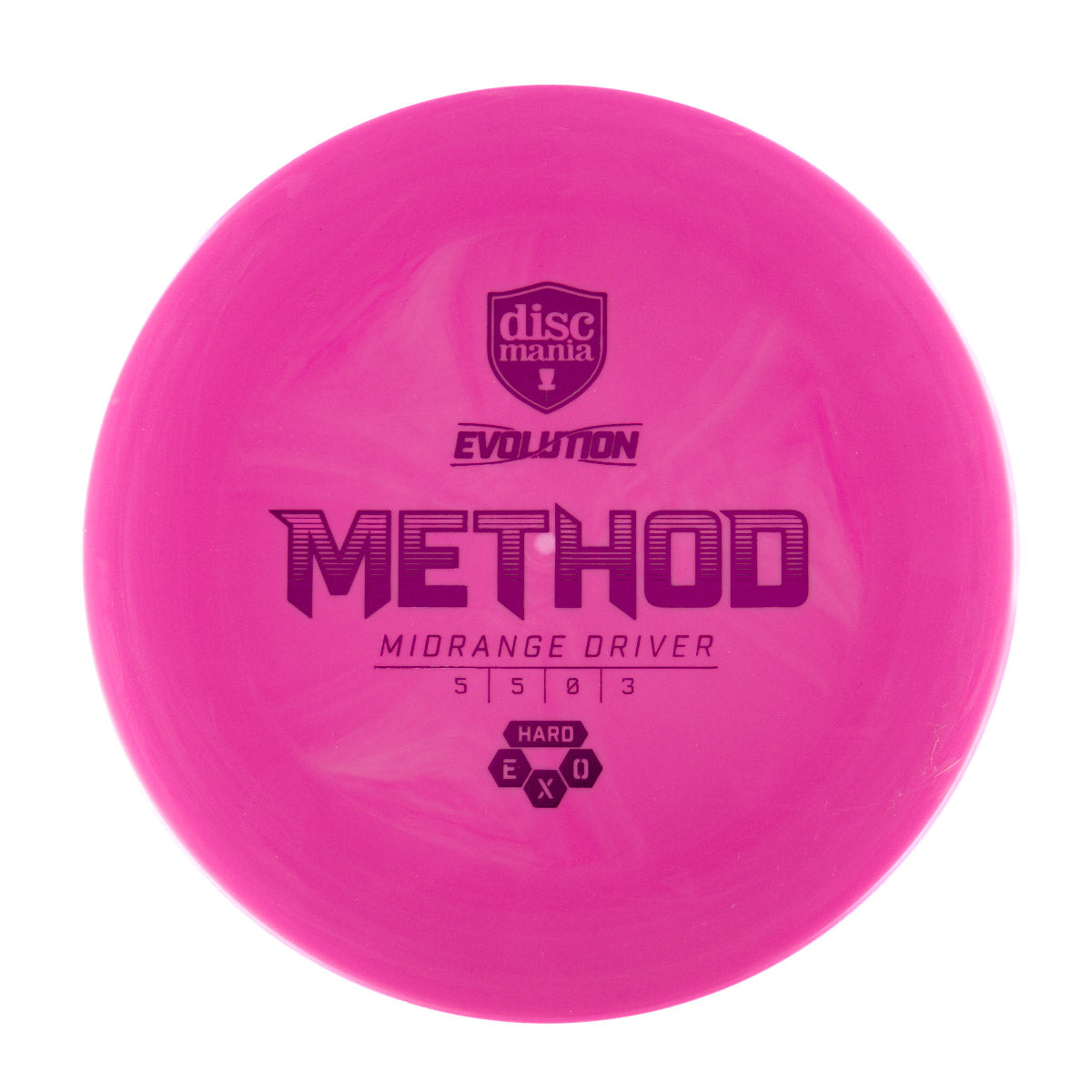 Discmania Evolution Method