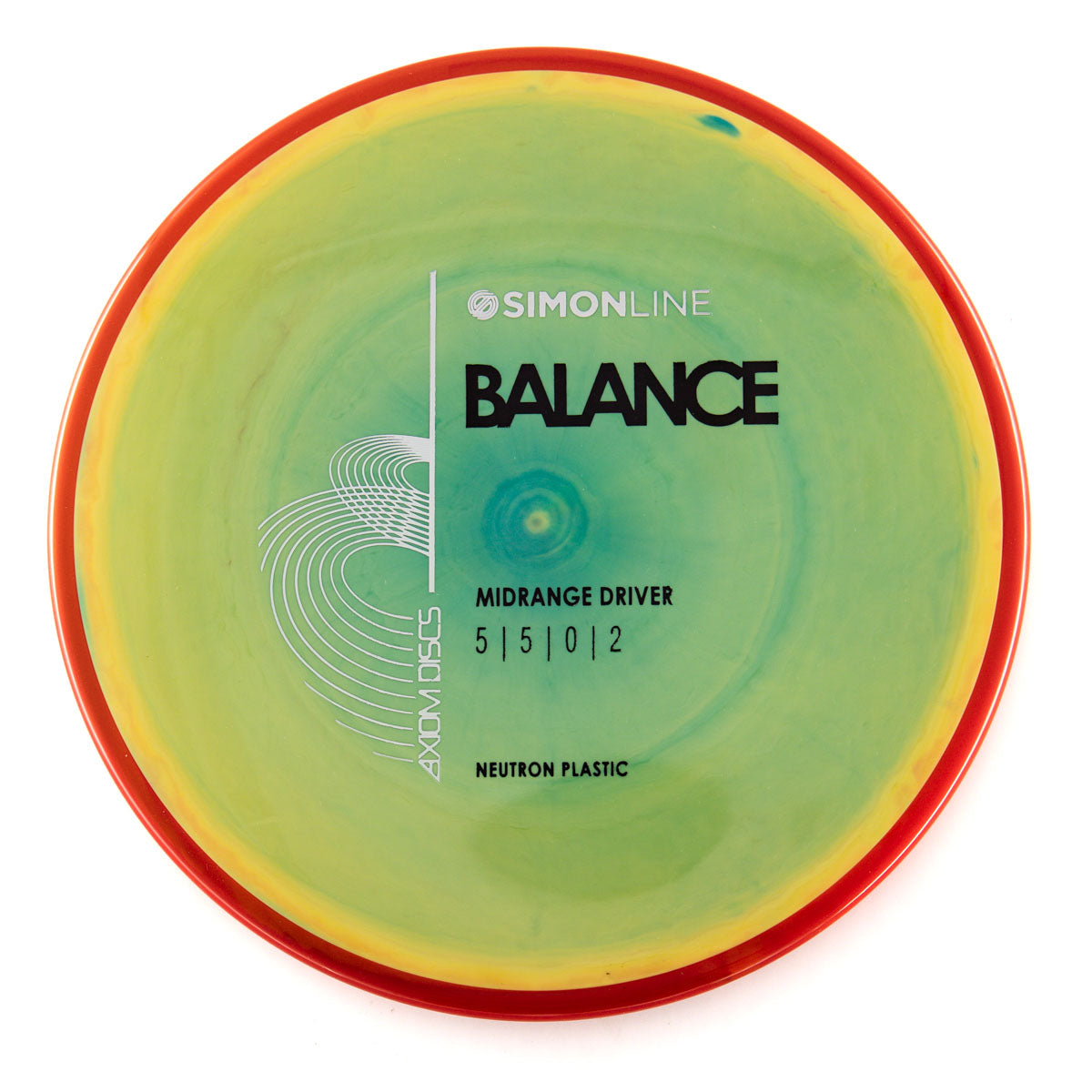 Axiom Balance