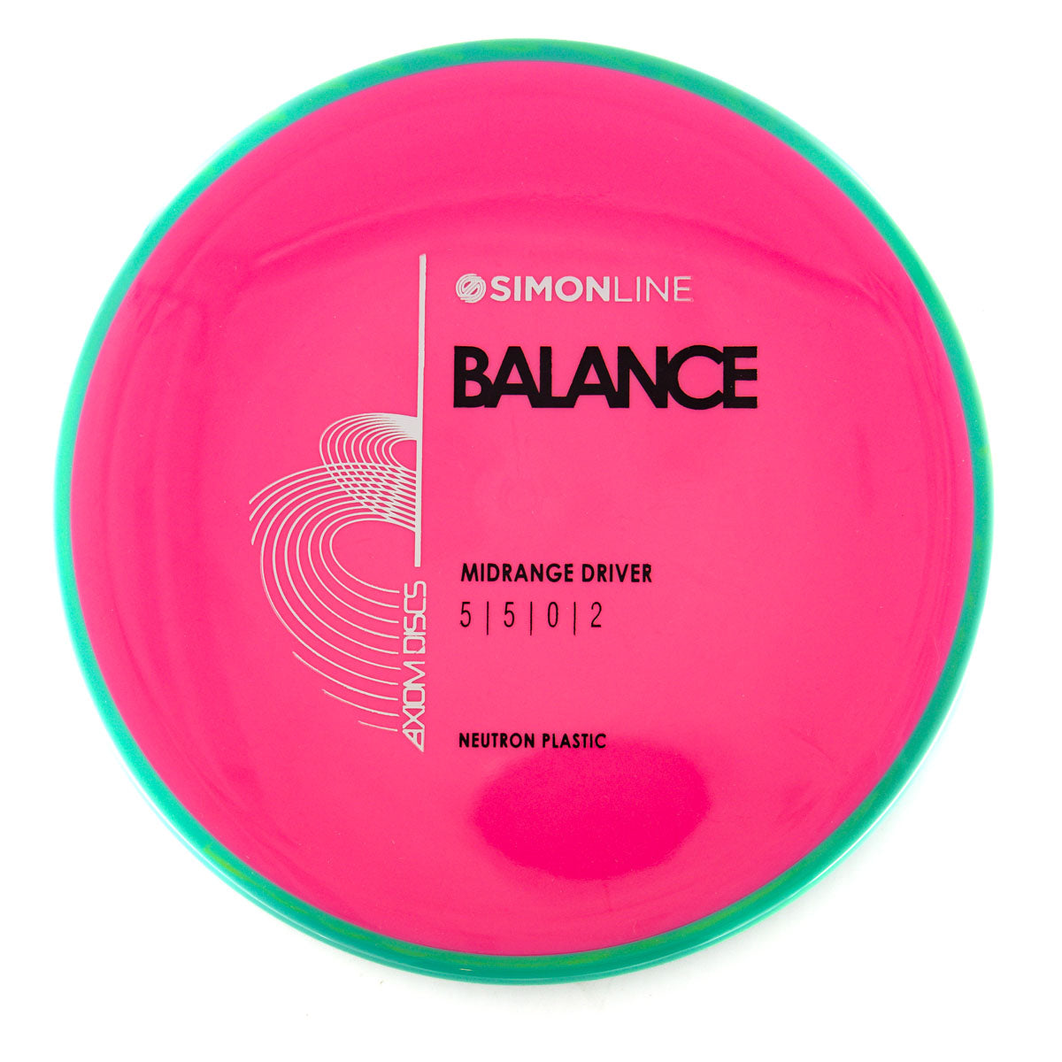 Axiom Balance