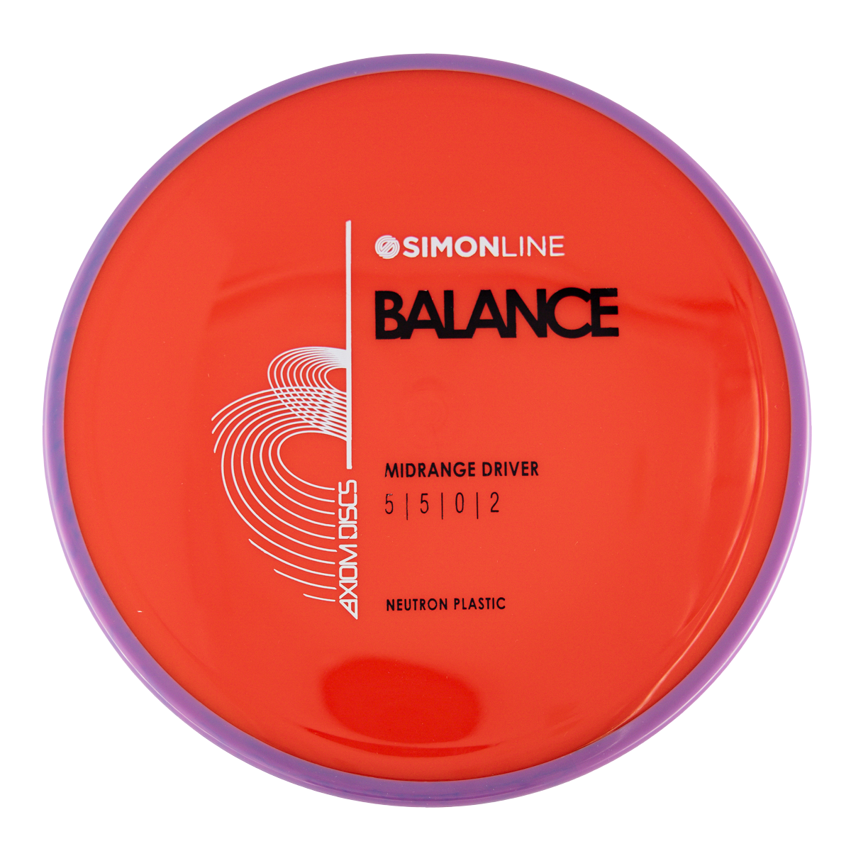 Axiom Balance