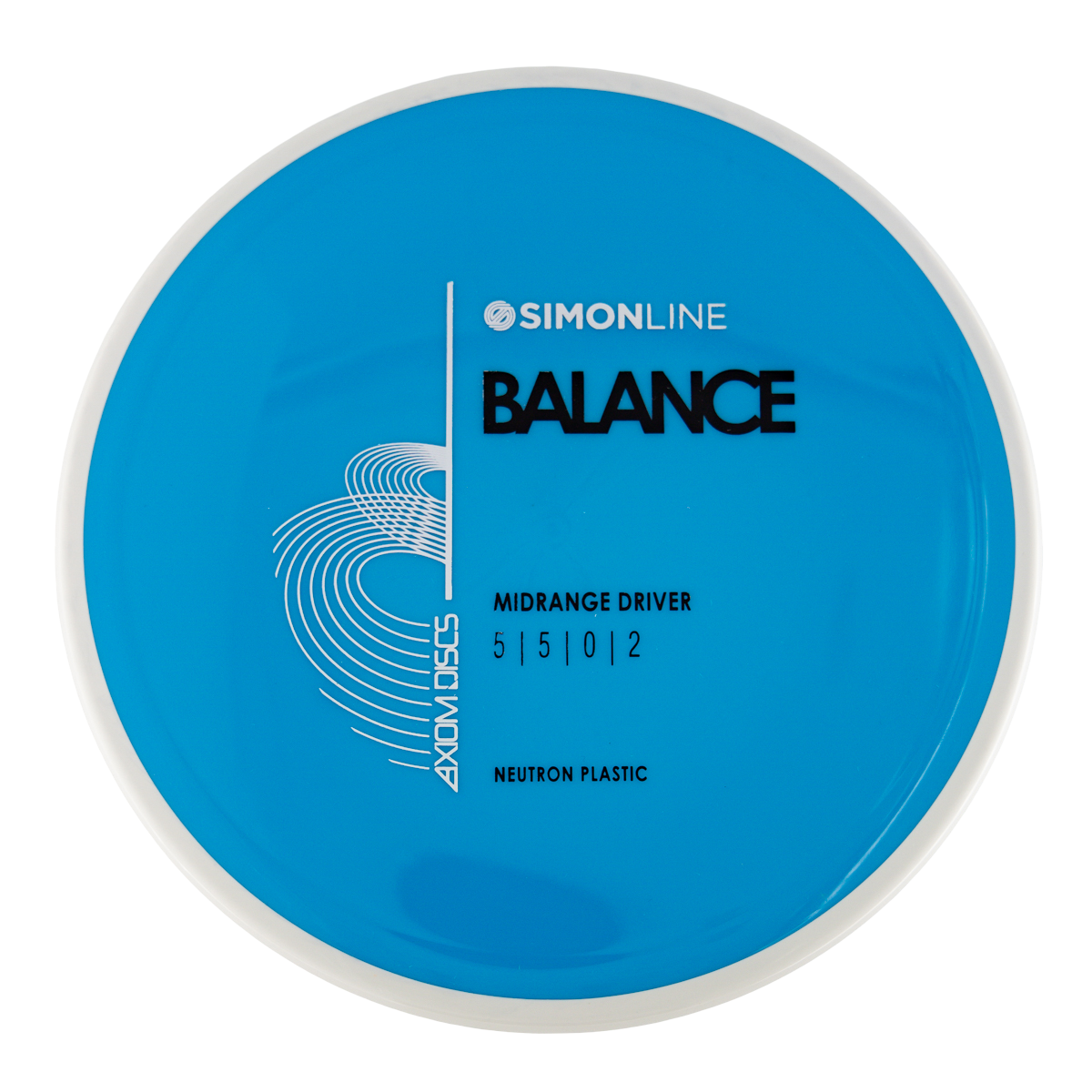 Axiom Balance