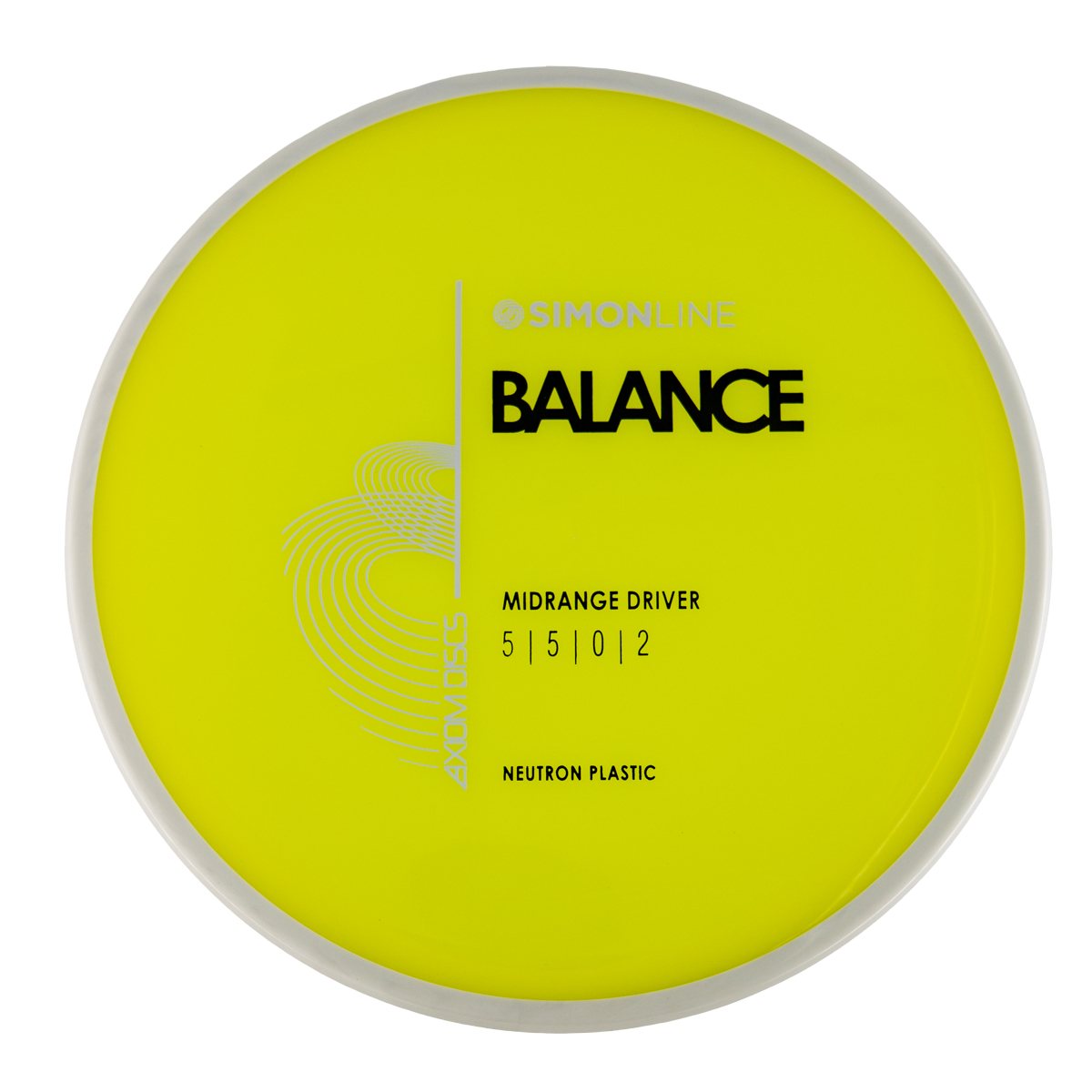 Axiom Balance