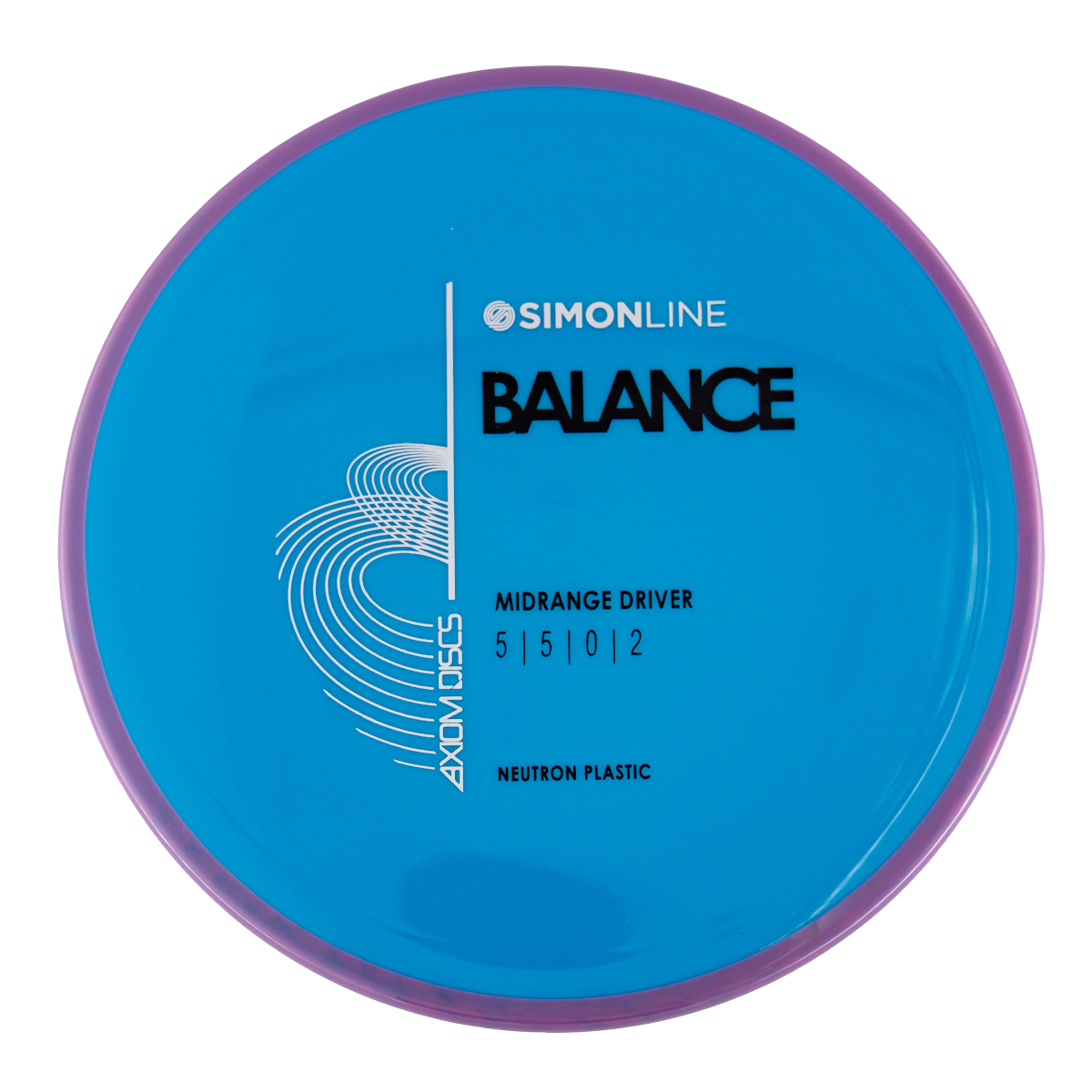 Axiom Balance