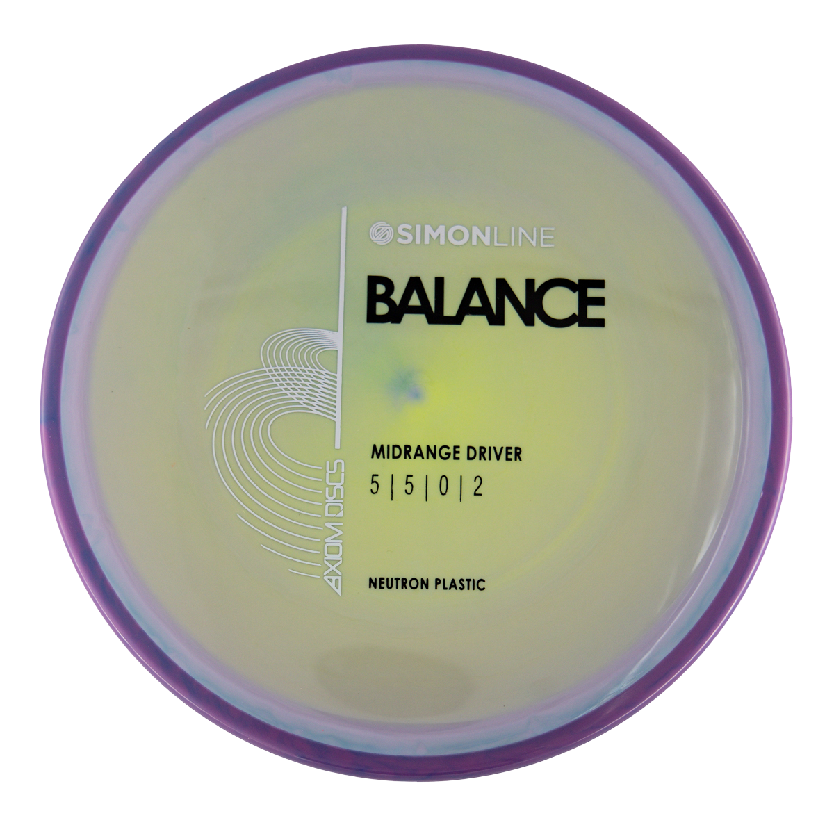 Axiom Balance