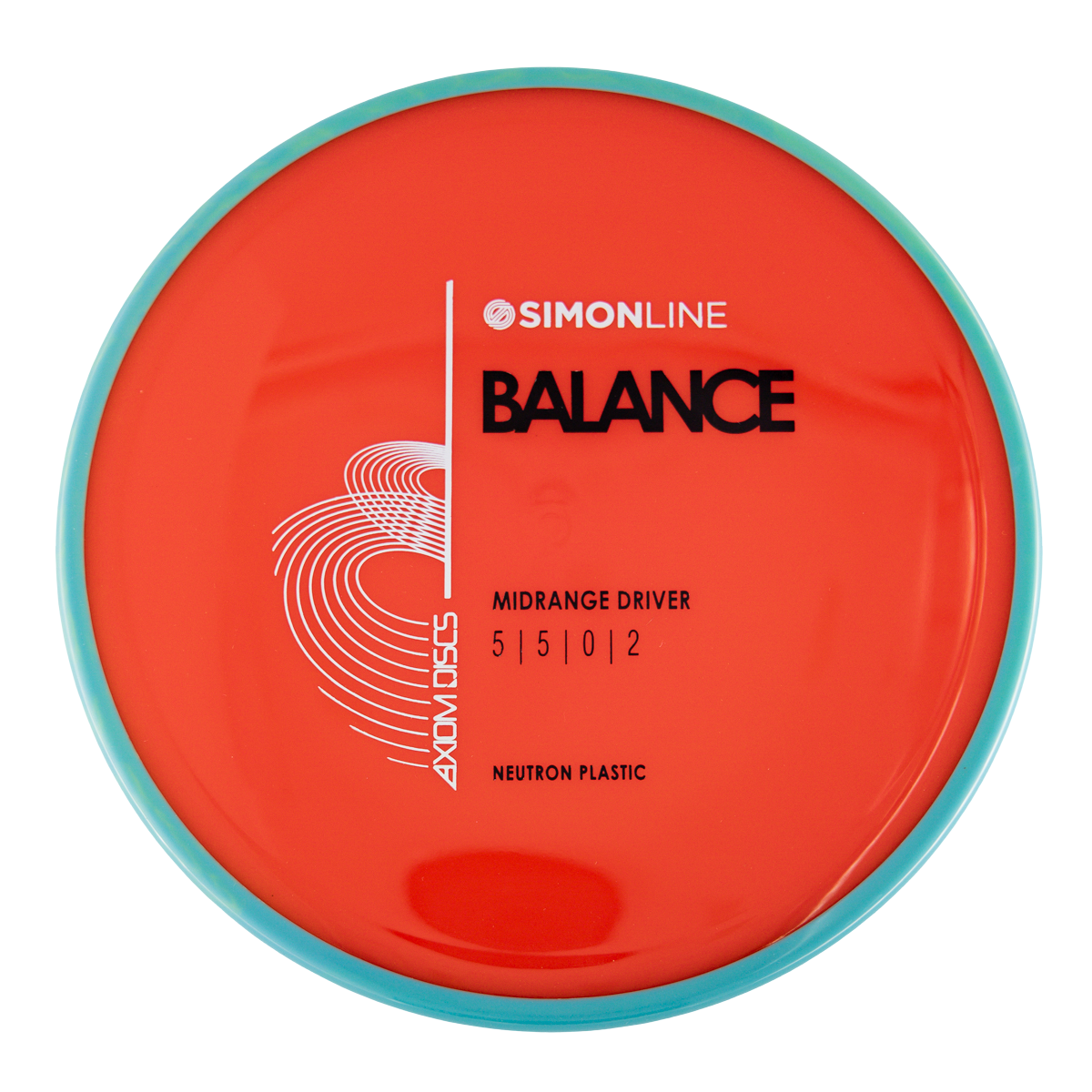 Axiom Balance