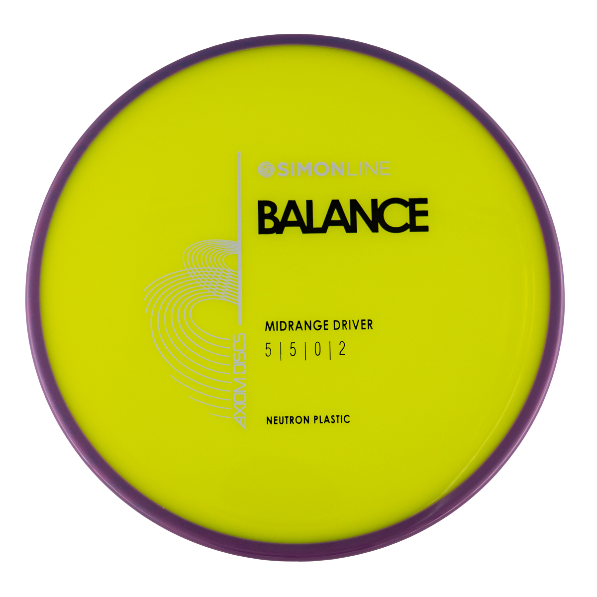 Axiom Balance