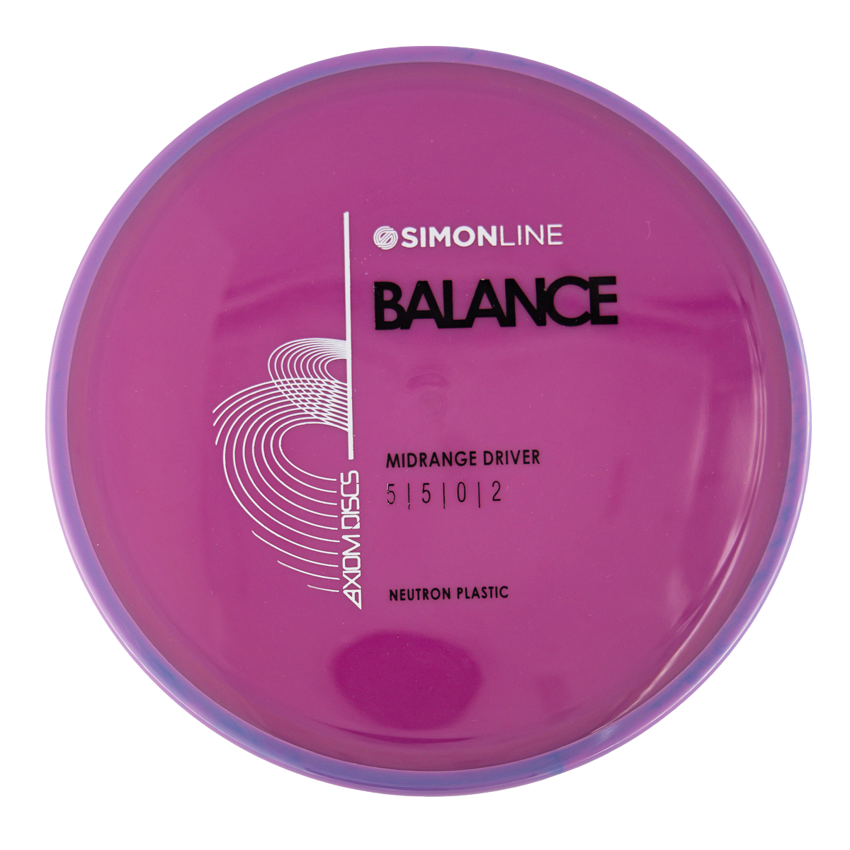 Axiom Balance