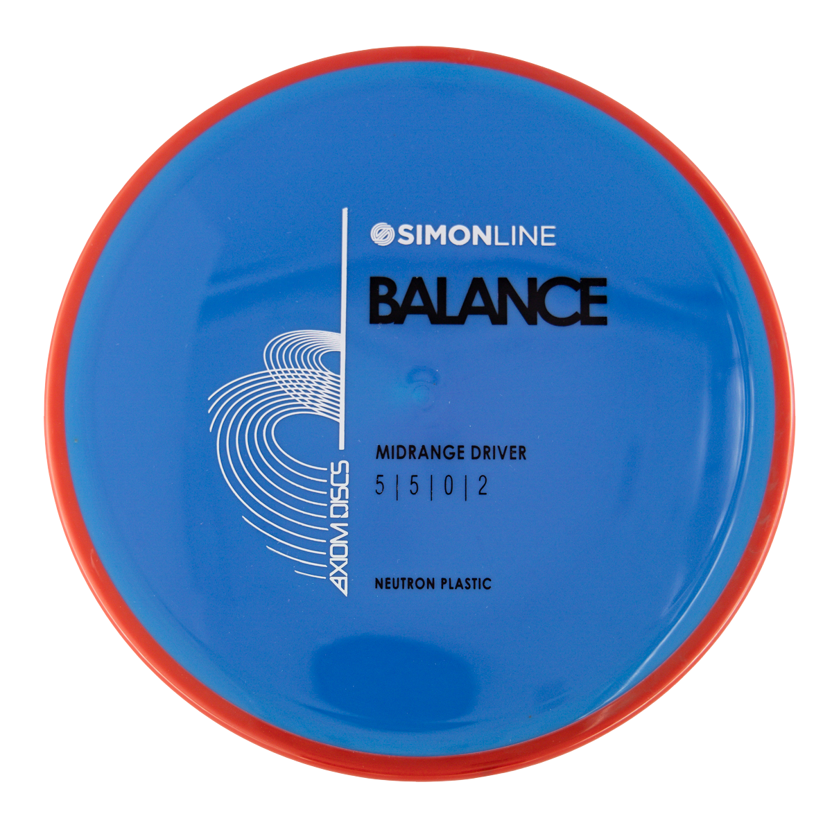 Axiom Balance