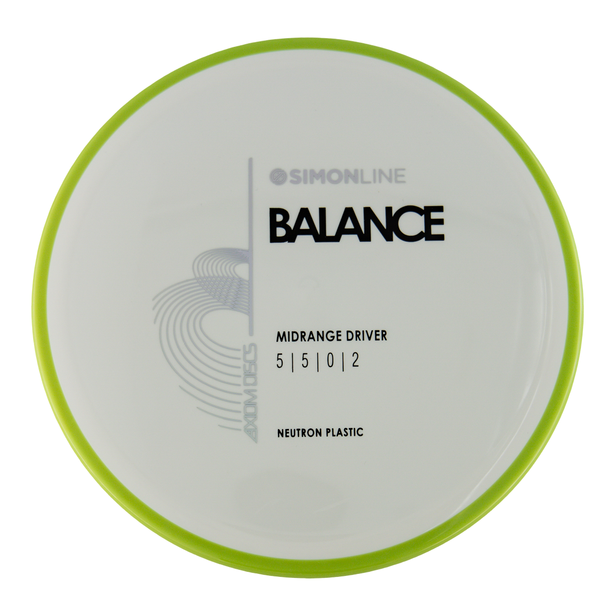 Axiom Balance