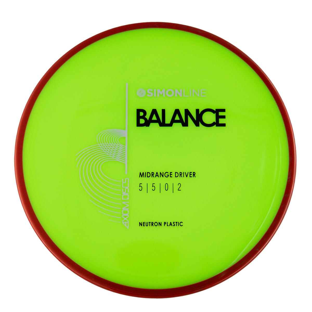 Axiom Balance