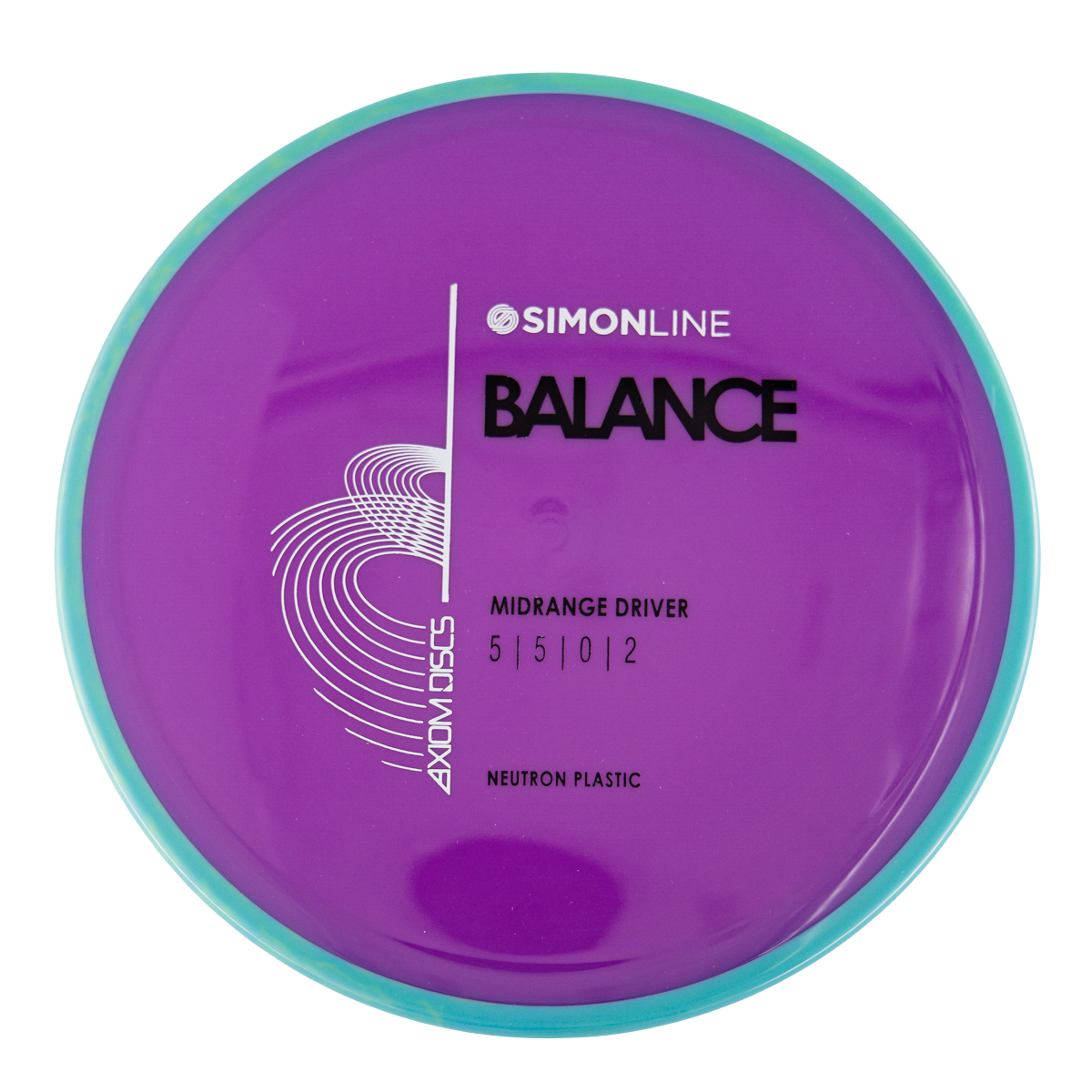 Axiom Balance