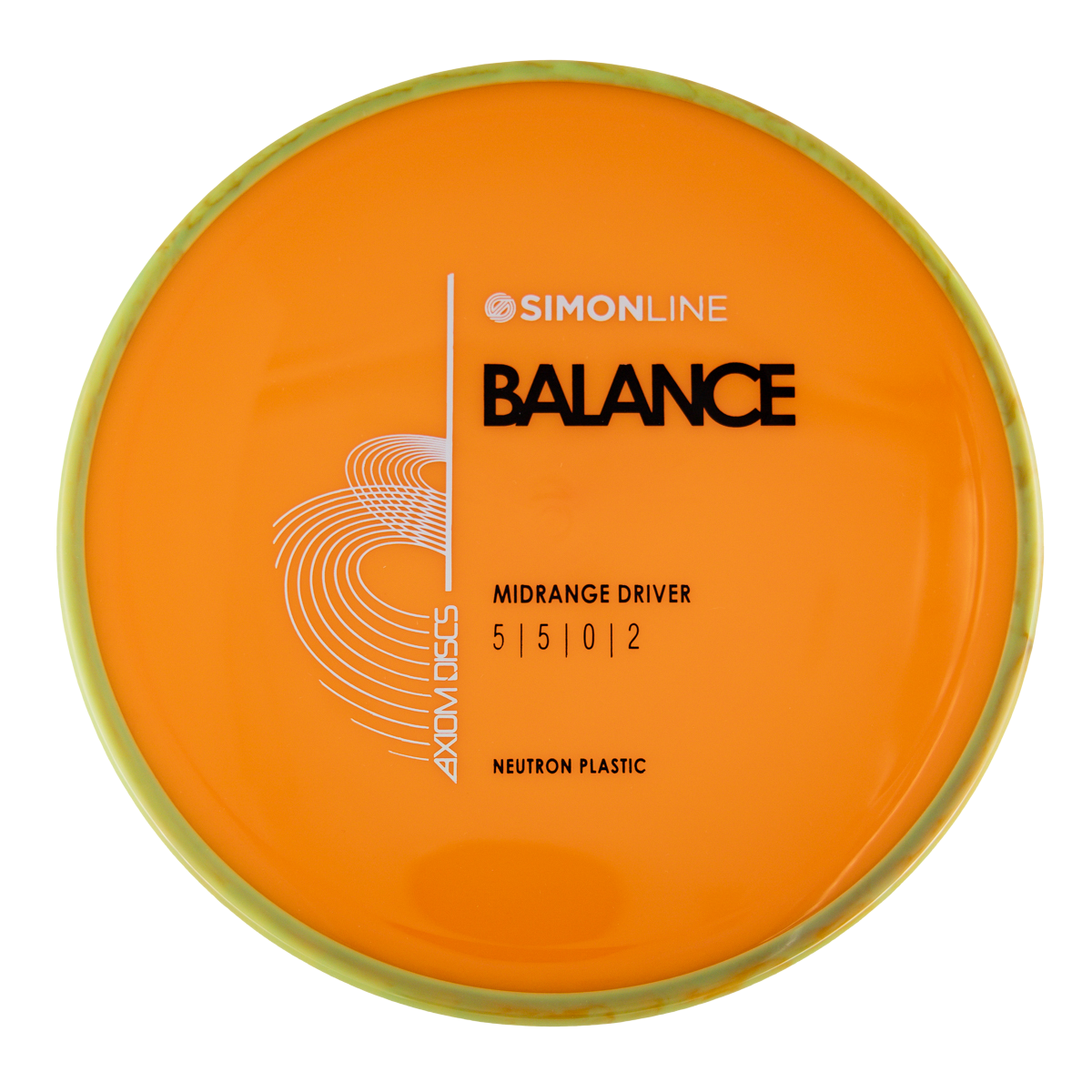 Axiom Balance