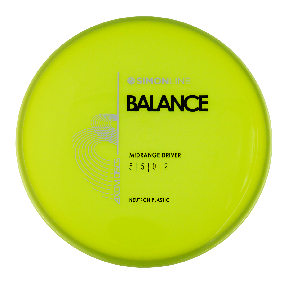 Axiom Balance