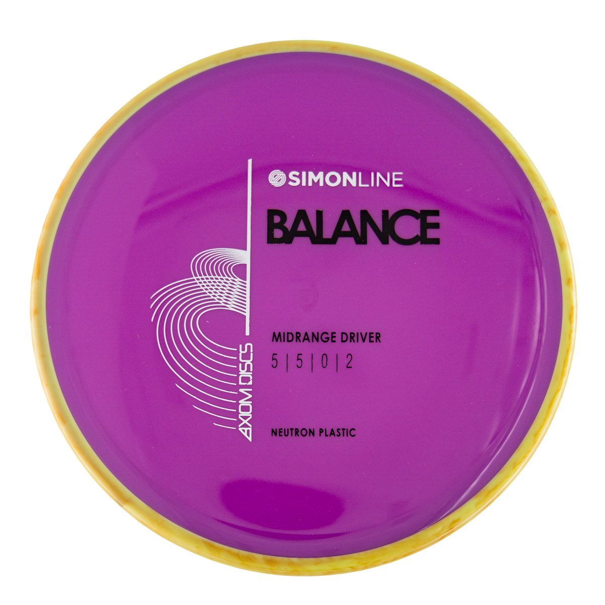 Axiom Balance