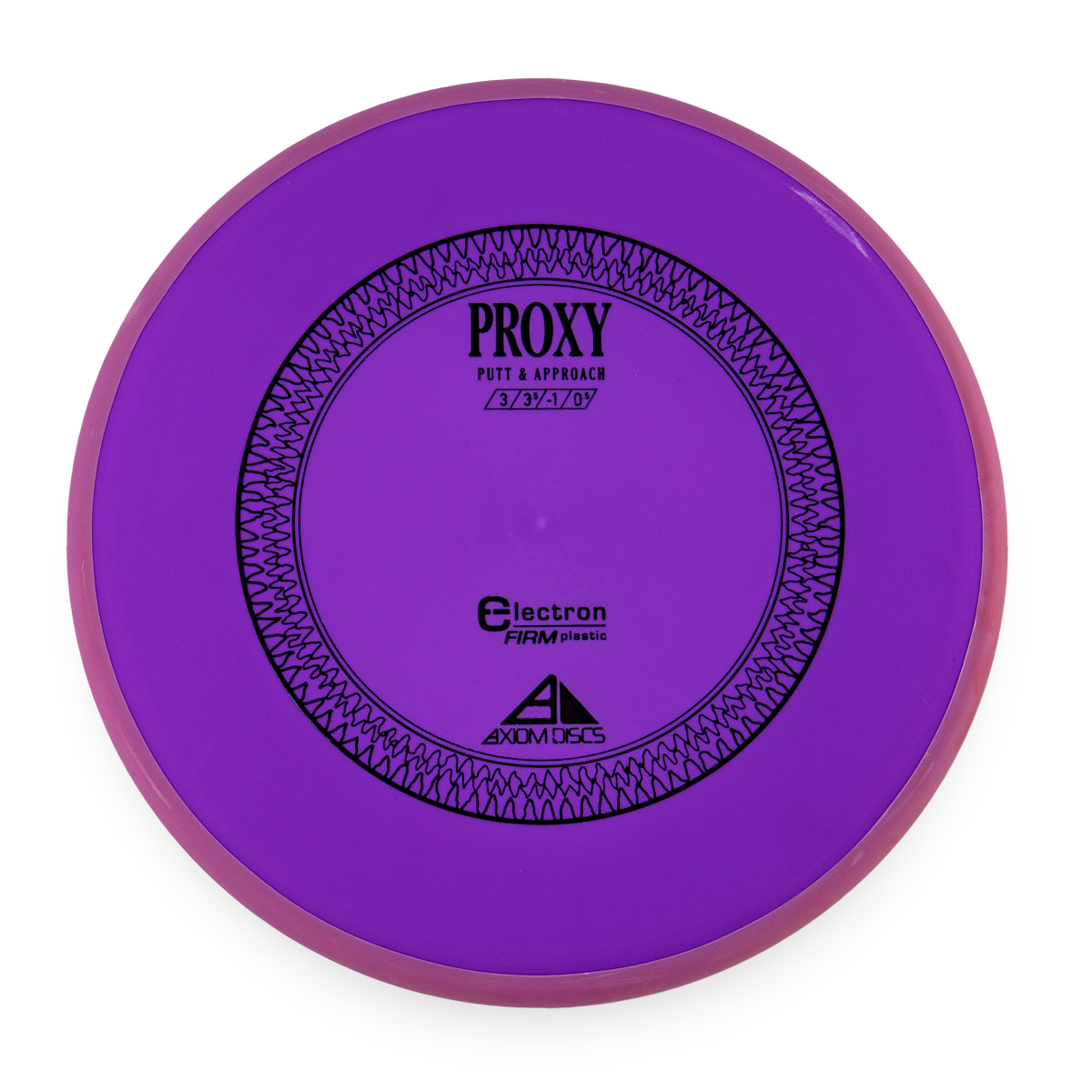 Axiom Proxy