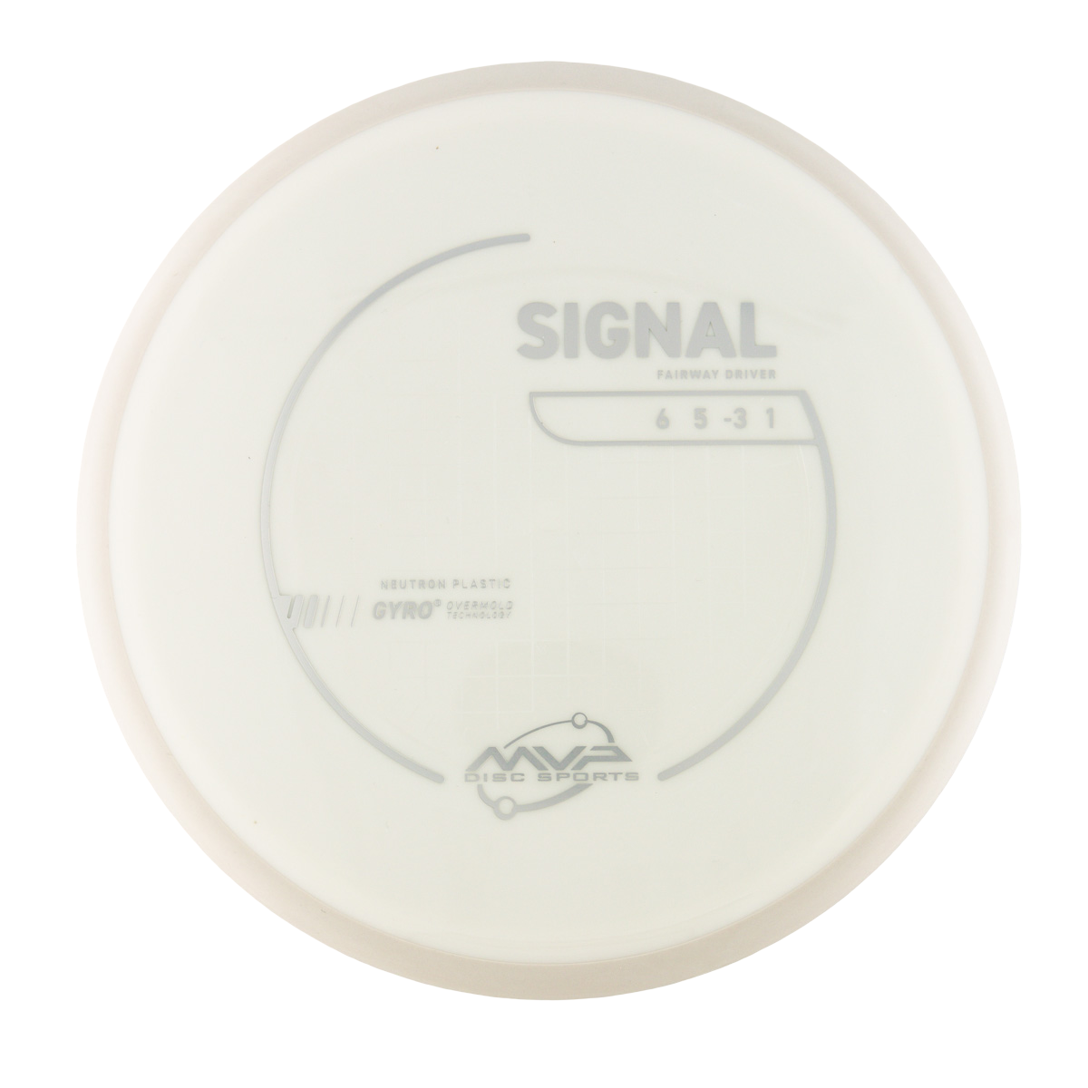 MVP Signal