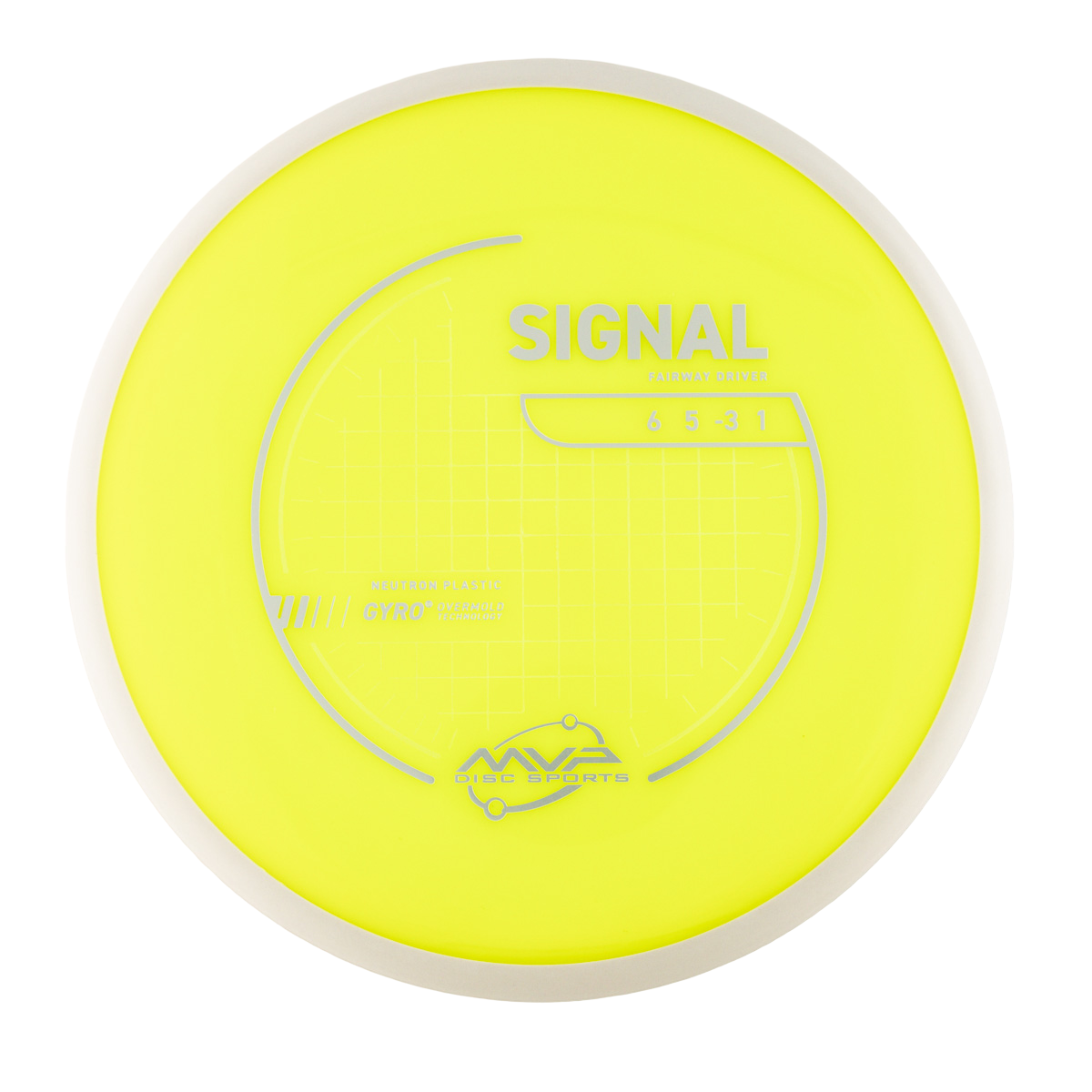 MVP Signal