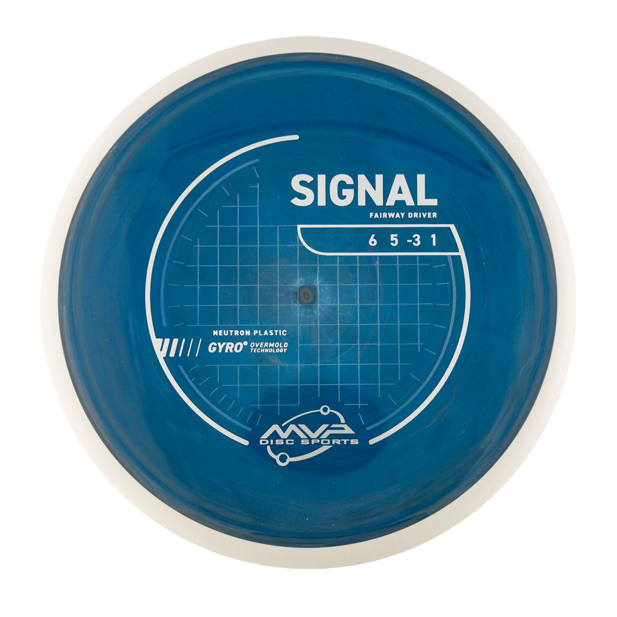 MVP Signal