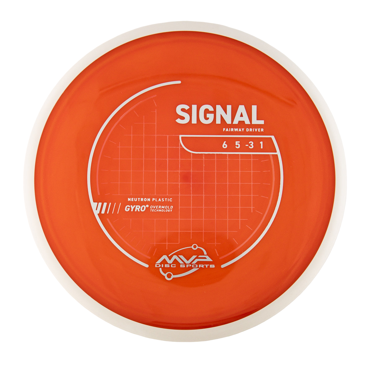 MVP Signal