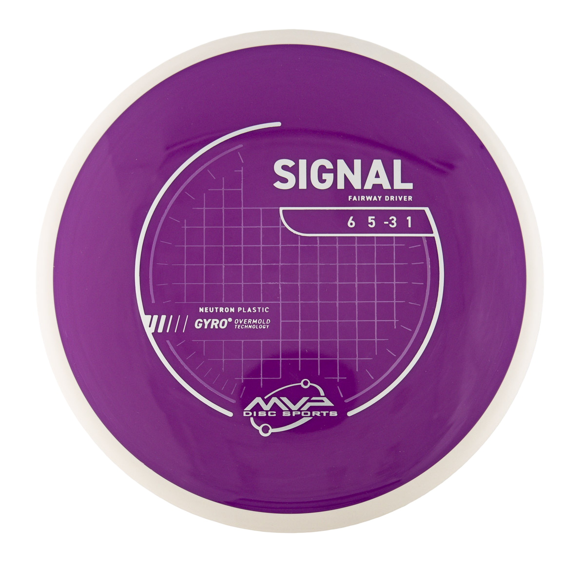 MVP Signal