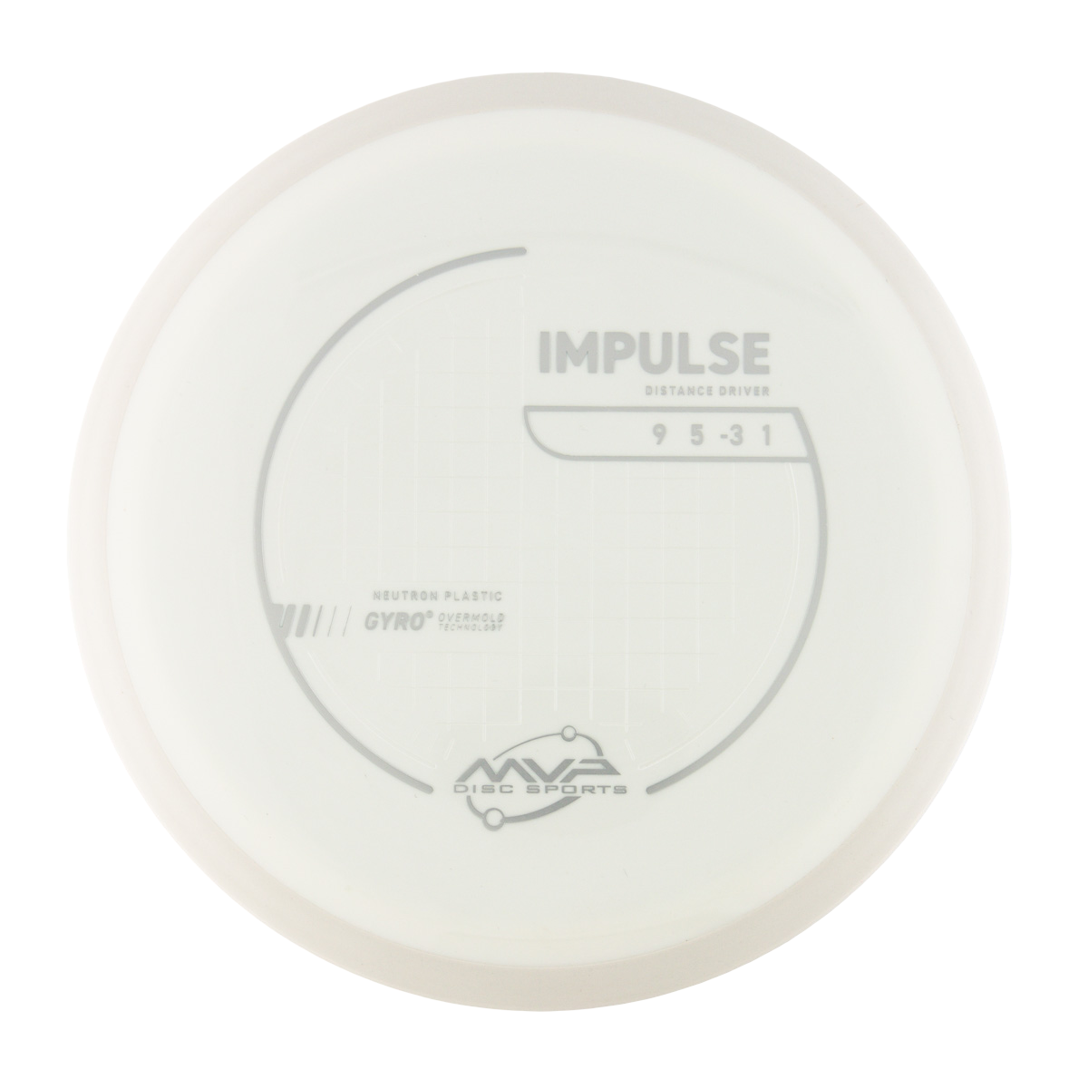 MVP Impulse