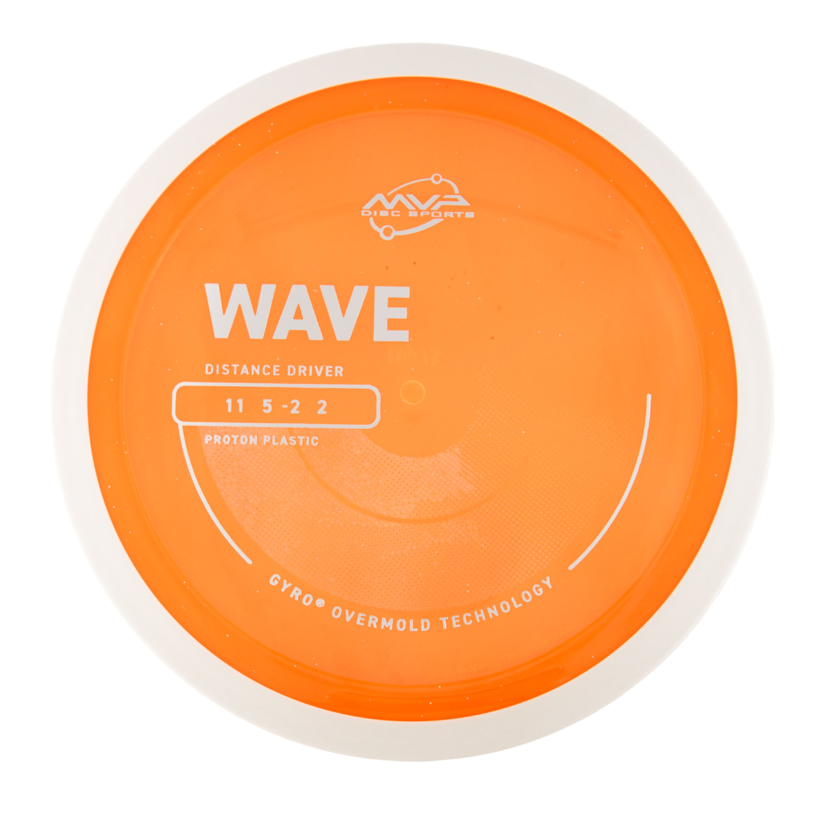 MVP Wave